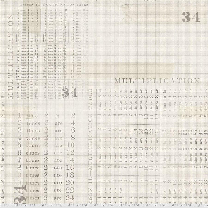 Multiplication Table-Parchment